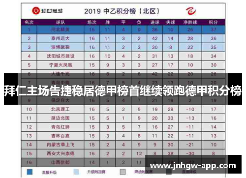 拜仁主场告捷稳居德甲榜首继续领跑德甲积分榜
