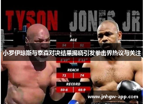小罗伊琼斯与泰森对决结果揭晓引发拳击界热议与关注