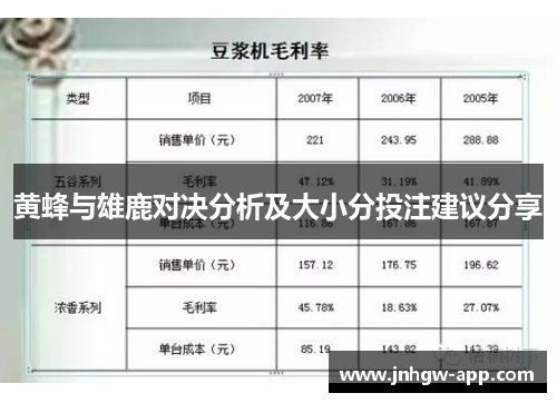 黄蜂与雄鹿对决分析及大小分投注建议分享